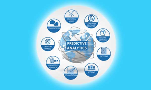 predictive-modelling-in-r